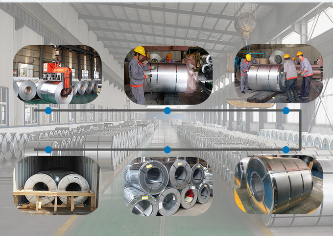 DX51D η γαλβανισμένη σπείρα χάλυβα cold-rolled η γαλβανισμένη τιμή 2 εργοστασίων σπειρών ΓΠ τιμών χάλυβα