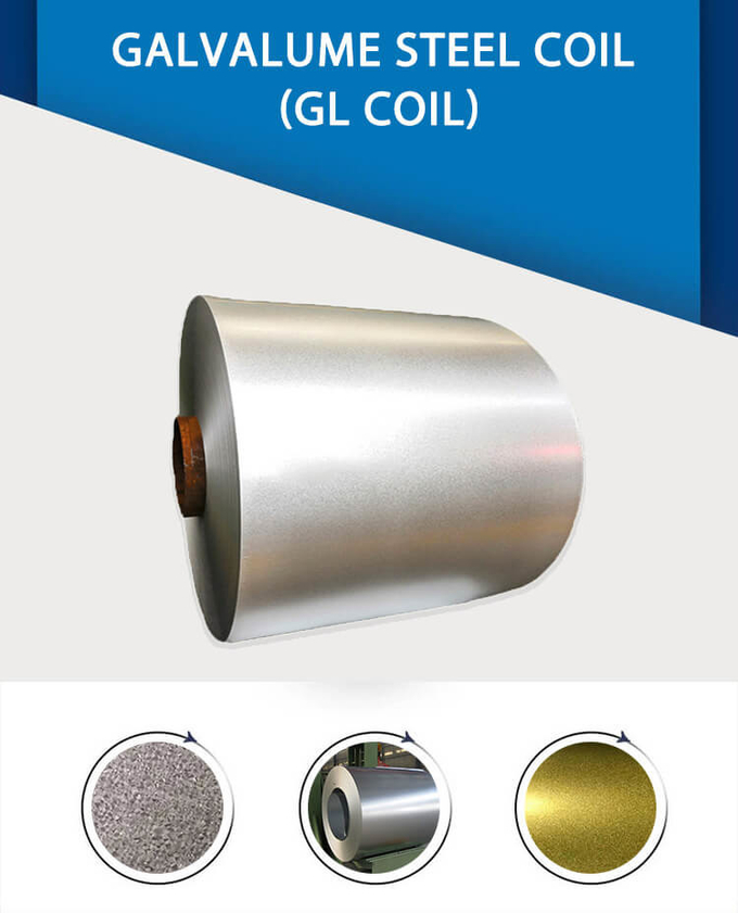 Καυτός/cold-rolled Galvalume η ηλεκτρική βιομηχανία 30-150g/m2 0 κατασκευής σπειρών
